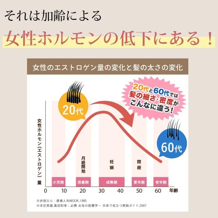 トリプルバリアの魅力